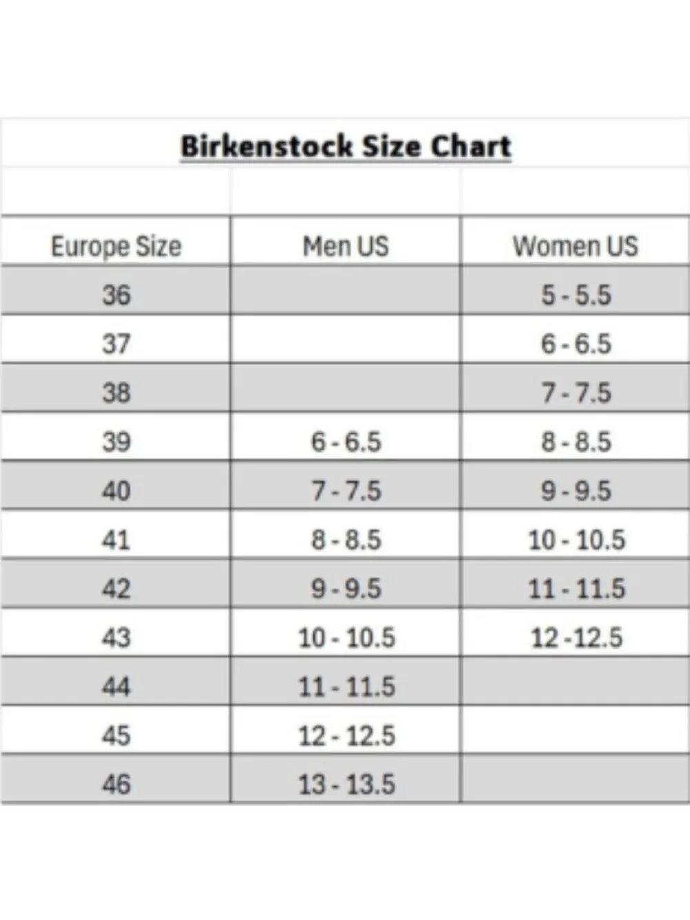 Birkenstock Gizeh Essentials EVA Unisex Sandal - Papaya